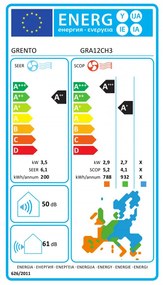 Κλιματιστικό inverter Grento GRA12CH3, 12000 BTU, A++/A+, LED οθόνη, Αυτοκαθαριζόμενο, Wi-Fi, I Feel, Λευκό