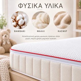 Candia Βρεφικό στρώμα Bedstory time