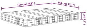 ΣΤΡΩΜΑ ΜΕ BONNELL SPRINGS ΜΕΣΑΙΑ ΣΚΛΗΡΟΤΗΤΑ 140 X 190 ΕΚ. 3206378