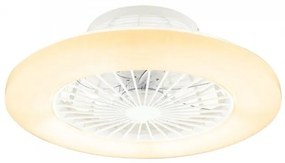 Ανεμιστήρας Οροφής LED 30W Λευκό Dimmable Travo 03628 Globo Lighting 03628 Λευκό