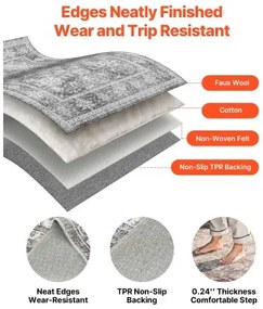 VEVOR Large Area Rug 8x10 ft Anti-Skid and Tear-Resistant Floor Mat Vintage Gray