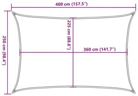 Πανί Σκίασης Μαύρο 2,5 x 4 μ. από HDPE 160 γρ./μ² - Μαύρο