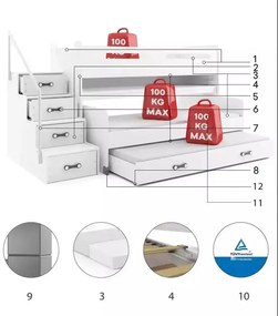 Κουκέτα  Maxi  White   80×200cm (Δώρο τα Στρώματα)