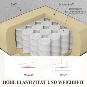 Ηλεκτρική πολυθρόνα ανύψωσης, Μαλακό ύφασμα σαν βελούδο, θύρες USB