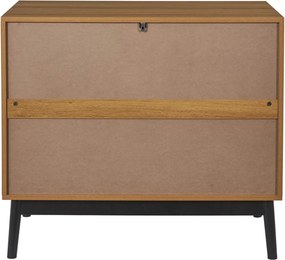 ΚΟΝΣΌΛΕΣ &amp; ΜΠΟΥΦΈΔΕΣ (ΈΠΙΠΛΑ ΕΙΣΌΔΟΥ) FELIX COMMODE