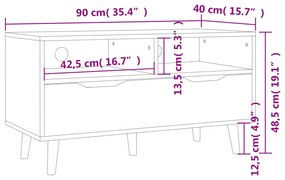 ΈΠΙΠΛΟ ΤΗΛΕΟΡΑΣΗΣ ΓΥΑΛ. ΛΕΥΚΟ 90 X 40 X 48,5 ΕΚ ΑΠΟ ΜΟΡΙΟΣΑΝΙΔΑ 326783