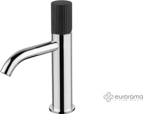 Eurorama Oso Chrome 178309 – Μπαταρία Nιπτήρα