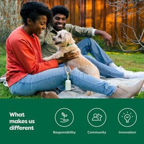 Υγρά μαντηλάκια για τα Κατοικίδια ζώα Earth Rated Χωρίς άρωμα 100 Μονάδες