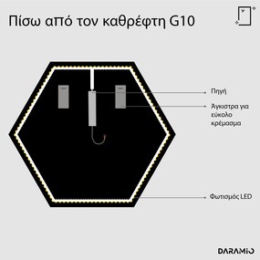 Άτυπος καθρέφτης με Φως LED G10