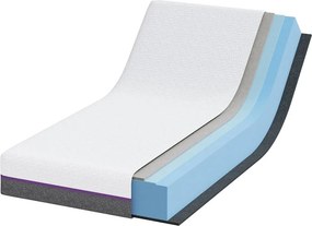 vidaXL Στρώμα Αφρού Μνήμης Μέτριο 80 x 160 cm Λευκό και Γκρι