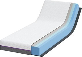 vidaXL Στρώμα Αφρού Μνήμης Μέτριο 70 x 200 cm Λευκό και Γκρι