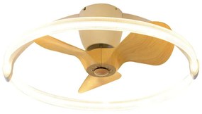 Ανεμιστήρας Ορόφης Nettilling 101000520 Φ75cm Με Φως Dim Led 80W White-Natural Itlighting Διάμετρος 75cm