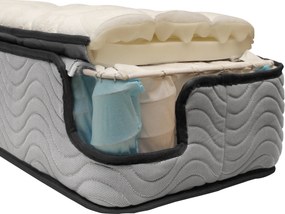 ΣΤΡΩΜΑ HM329 ΜΕ ΕΠΙΣΤΡΩΜΑ 150X200 SPECIAL POCKET SPRING HOMEMARKT (ROLL PACKING)
