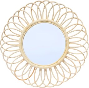 Καθρέπτης Glimpse