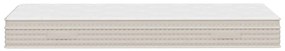 vidaXL Στρώμα με Pocket Springs Μεσαία Σκληρότητα 90x200 εκ.