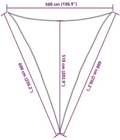 Πανί Σκίασης Κόκκινο 5 x 6 x 6 μ. από HDPE 160 γρ./μ² - Κόκκινο