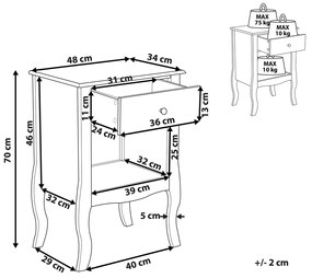 Κομοδίνο Berwyn 398, Άσπρο, 70x48x34cm, 10 kg, Ινοσανίδες μέσης πυκνότητας, Πλαστικοποιημένη μοριοσανίδα | Epipla1.gr