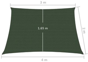 vidaXL Πανί Σκίασης Σκούρο Πράσινο 3/4 x 2 μ. από HDPE 160 γρ./μ²