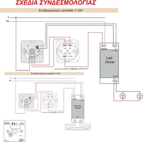 Controller μαύρο ματ χωνευτό Century Control 1–10V με διακόπτη Α/Ρ &amp; αναλογική είσοδο 1–10VDC