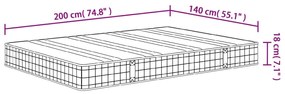 ΣΤΡΩΜΑ ΜΕ BONNELL SPRINGS ΜΕΣΑΙΑ ΣΚΛΗΡΟΤΗΤΑ 140 X 200 ΕΚ. 3206379