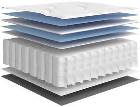 vidaXL Στρώμα με Pocket Springs Μεσαία 140x190 εκ.