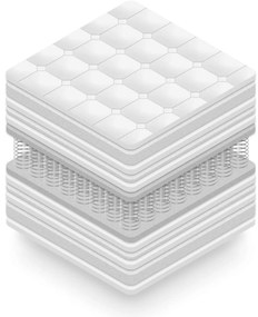 Στρώμα BeComfort Cloud-21 εκ.-160 x 200