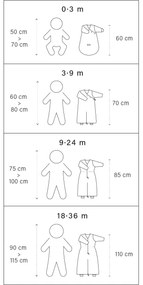 Υπνόσακος Bemini Magic Bag®1.5Tog Mineral Blue 12-24M