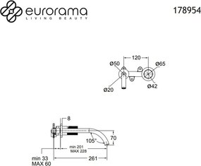 Eurorama Oso Chrome 178954 – Εντοιχιζόμενη μπαταρία νιπτήρα