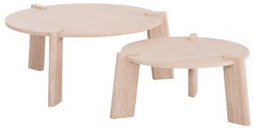 ΣΕΤ 2ΤΜΧ ΤΡΑΠΕΖΙΑ ΣΑΛΟΝΙΟΥ EQUIL HM9943.01 MDF ΜΕ ΜΕΛΑΜΙΝΗ-ΦΥΣΙΚΟ 66x66εκ + 87x87εκ (1 Τεμμάχια)