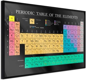 Αφίσα - Periodic Table of the Elements - 30x20 - Μαύρο - Χωρίς πασπαρτού