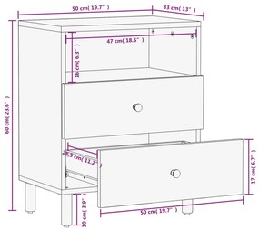 ΚΟΜΟΔΙΝΟ ΜΑΥΡΟ 50 X 33 X 60 ΕΚ. ΑΠΟ ΜΑΣΙΦ ΞΥΛΟ ΜΑΝΓΚΟ 356829