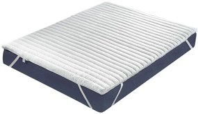 Επίστρωμα BeComfort Pure Latex-110 x 200