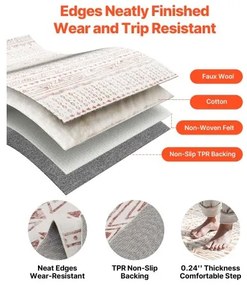 VEVOR Large Area Rug 5x7 ft Anti-Skid and Tear-Resistant Floor Mat Modern Beige