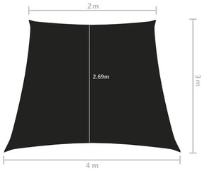 Πανί Σκίασης Τρίγωνο Μαύρο 2/4 x 3 μ. από Ύφασμα Oxford - Μαύρο