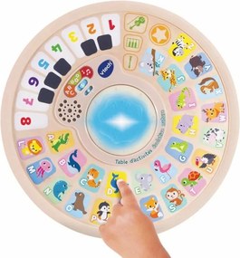 Κέντρο δραστηριοτήτων Vtech Baby (γαλλικά)