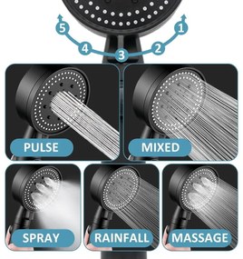 Jieyi Σετ Τηλέφωνο Κεφαλή Ντους Μπάνιου 1.5m - Shower Head
