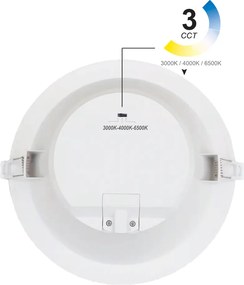 LED Πάνελ Slash Στρογγυλό Χωνευτό Φ23cm 3000/4000/6500K/CCT 30W Λευκό