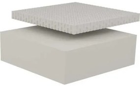 Dunlopillo Στρώμα Ύπνου Χωρίς Ελατήρια Μονό Dunlopillo Alpine 100x190x20cm (Πλάτος 91x100cm) BEST-8064735256