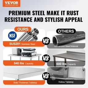 VEVOR Stainless Steel Work Table Commercial Prep Table 24x18 Inch With 4 Casters