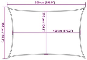 Πανί Σκίασης Μαύρο 3 x 5 μ. από HDPE 160 γρ./μ² - Μαύρο