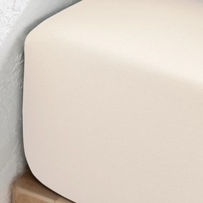 Σεντόνι με λάστιχο από βαμβακερό ζέρσεϊ, Scénario