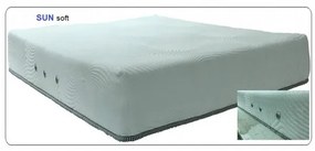 Στρώμα ACHAIA STROM 3 ζωνών -air foam-ergo latex-memory foam-1Φ SUN 140x190X24cm  ACHAIASTROM36443x190