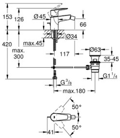 Μπαταρία μπιντέ Grohe BauEdge