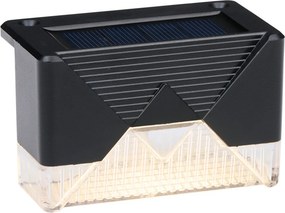 Ηλιακές Απλίκες (Σετ 4τμχ) Grundig 871125250628