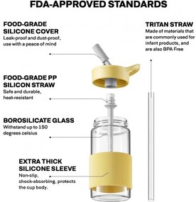 Buydeem CD1017-MY φορητό μπουκάλι ποτών, 500 ml, Ενσωματωμένο καλαμάκι, Αδιάβροχο, Ανθεκτικό στη θερμότητα γυαλί έως 150°C, Χωρίς BPA, Κίτρινο
