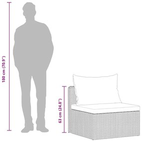 vidaXL Σαλόνι Κήπου 4 Τεμαχίων Γκρι από Συνθετικό Ρατάν με Μαξιλάρια