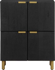 vidaXL Ραφιέρα Μαύρη 60x33x75 εκ. από Επεξεργασμένο Ξύλο