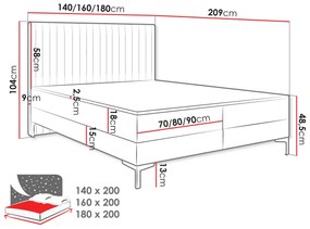 Επενδυμένο κρεβάτι Primo Line-Roz-160 x 200 εκ.