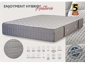 KS Strom  Στρώμα Ύπνου Υπέρδιπλο Ανατομικό 170x200 (πλάτος 161-170) Enjoyment Hybrid Anatomic KS STROM BEST-25304001