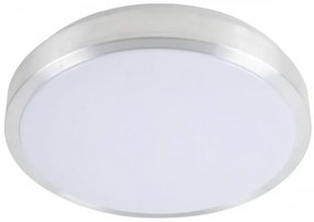 Πλαφονιέρα οροφής Ring Α LED-18W